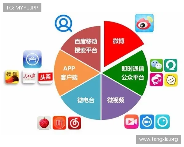 吉祥访体育为体育相关企业提供市场分析与品牌推广的实用策略